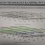 Home precon_technology_and_castin_limited_s2