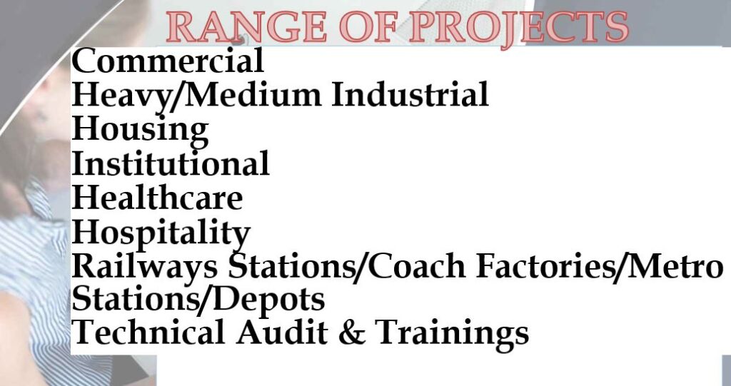 Range of Projects